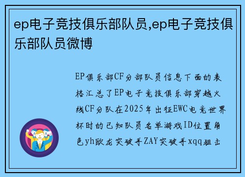 ep电子竞技俱乐部队员,ep电子竞技俱乐部队员微博